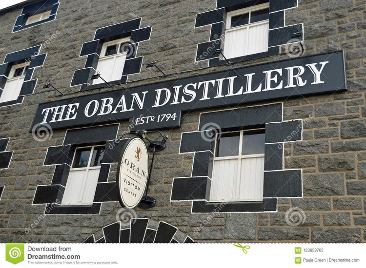 Oban Collections